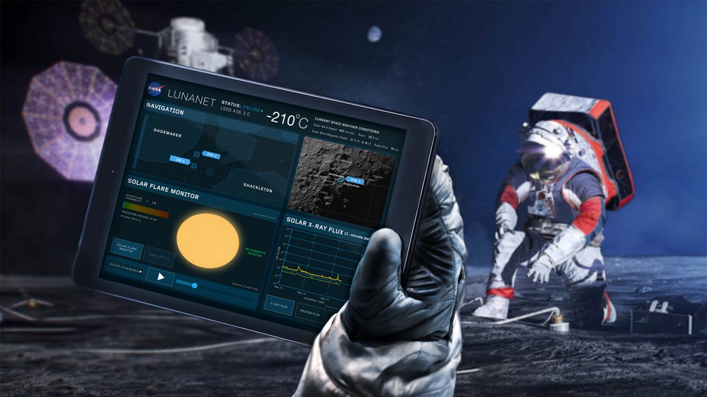 NASA Grafik zu LunaNet